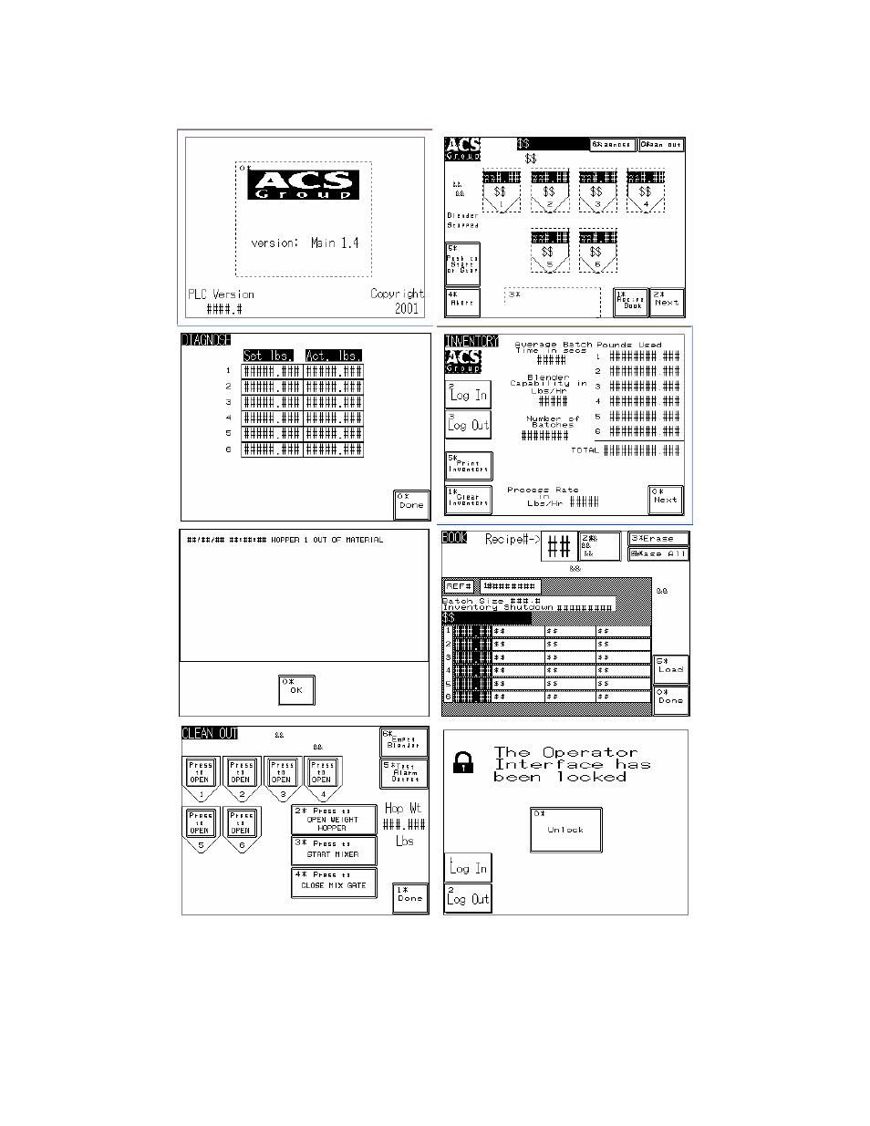 Sterlco SGBD Series Batch Gravimetric Blenders User Manual | Page 22 / 101
