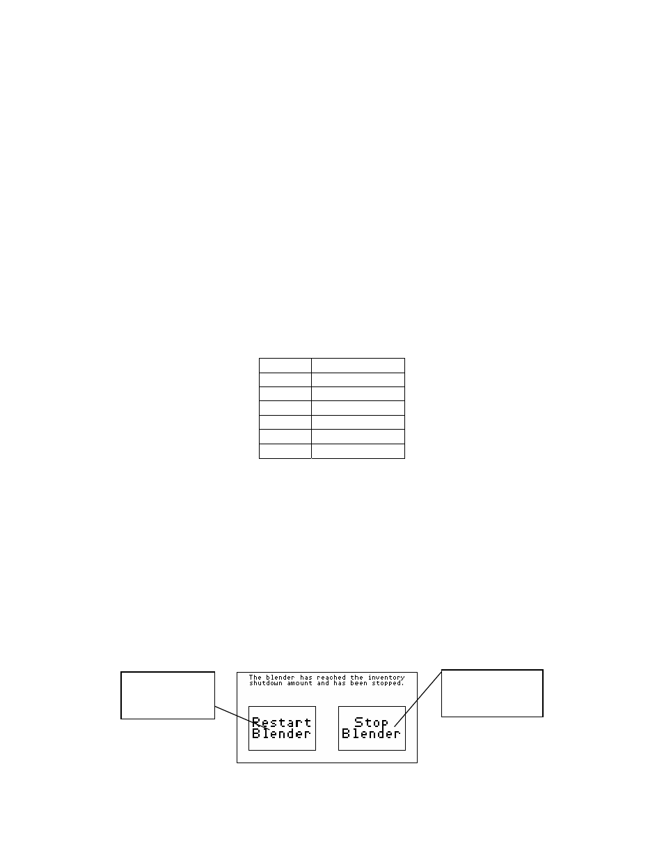 Sterlco SGBD Series Batch Gravimetric Blenders User Manual | Page 53 / 101