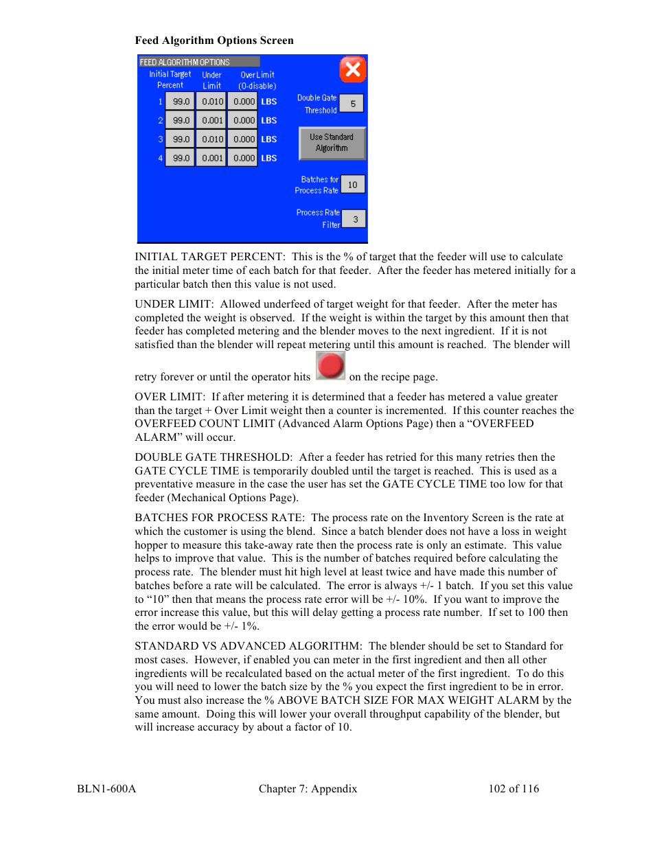 Sterlco SGBD Series Batch Gravimetric Blenders User Manual | Page 102 / 116