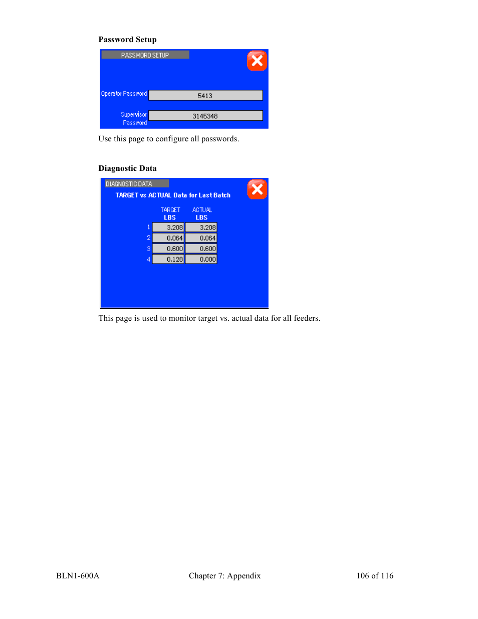 Sterlco SGBD Series Batch Gravimetric Blenders User Manual | Page 106 / 116