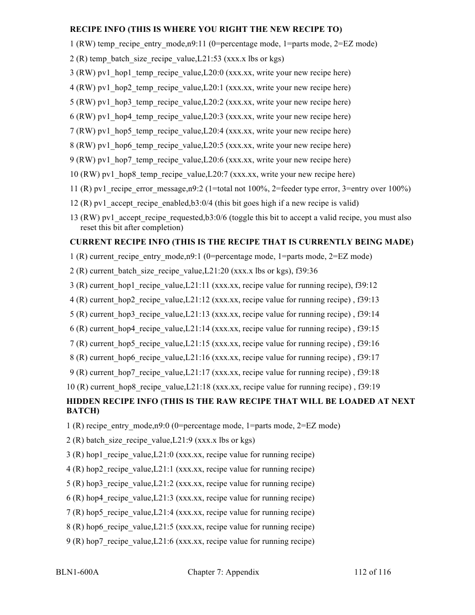 Sterlco SGBD Series Batch Gravimetric Blenders User Manual | Page 112 / 116