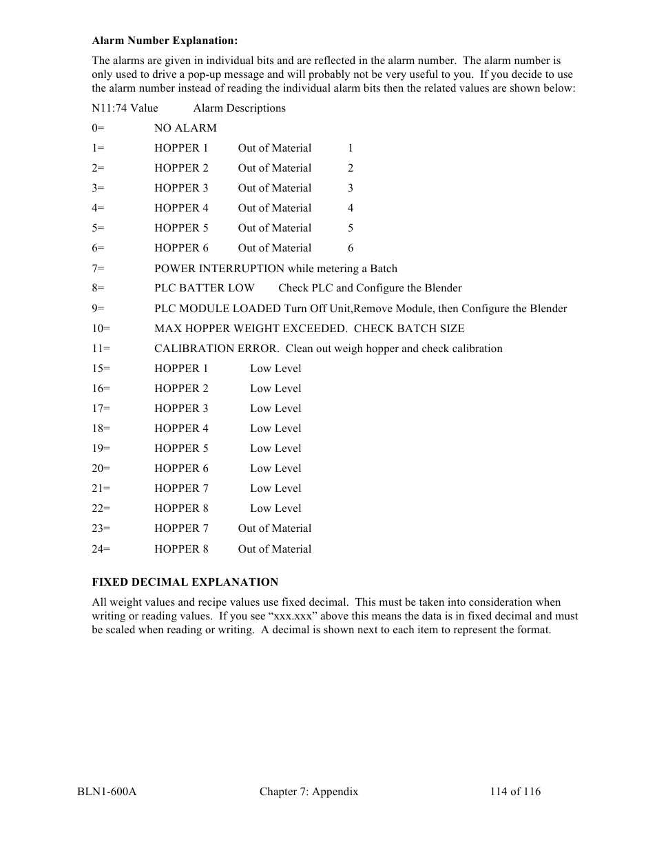 Sterlco SGBD Series Batch Gravimetric Blenders User Manual | Page 114 / 116