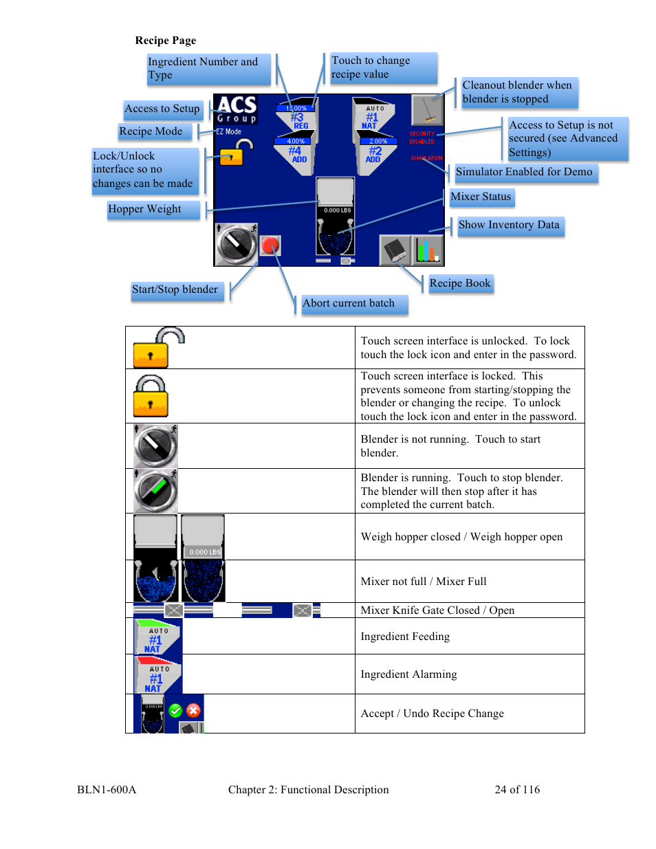 Sterlco SGBD Series Batch Gravimetric Blenders User Manual | Page 24 / 116