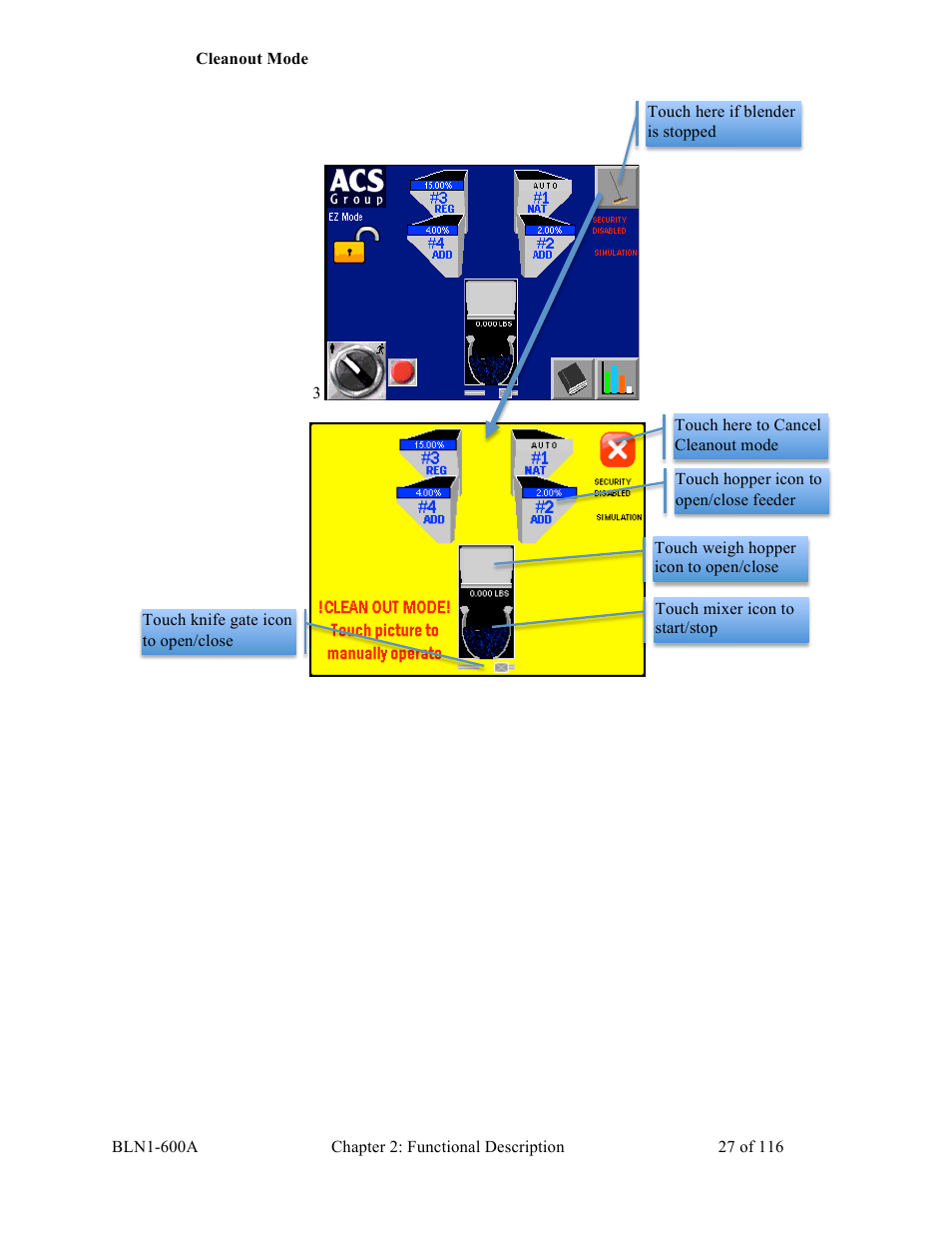 Sterlco SGBD Series Batch Gravimetric Blenders User Manual | Page 27 / 116