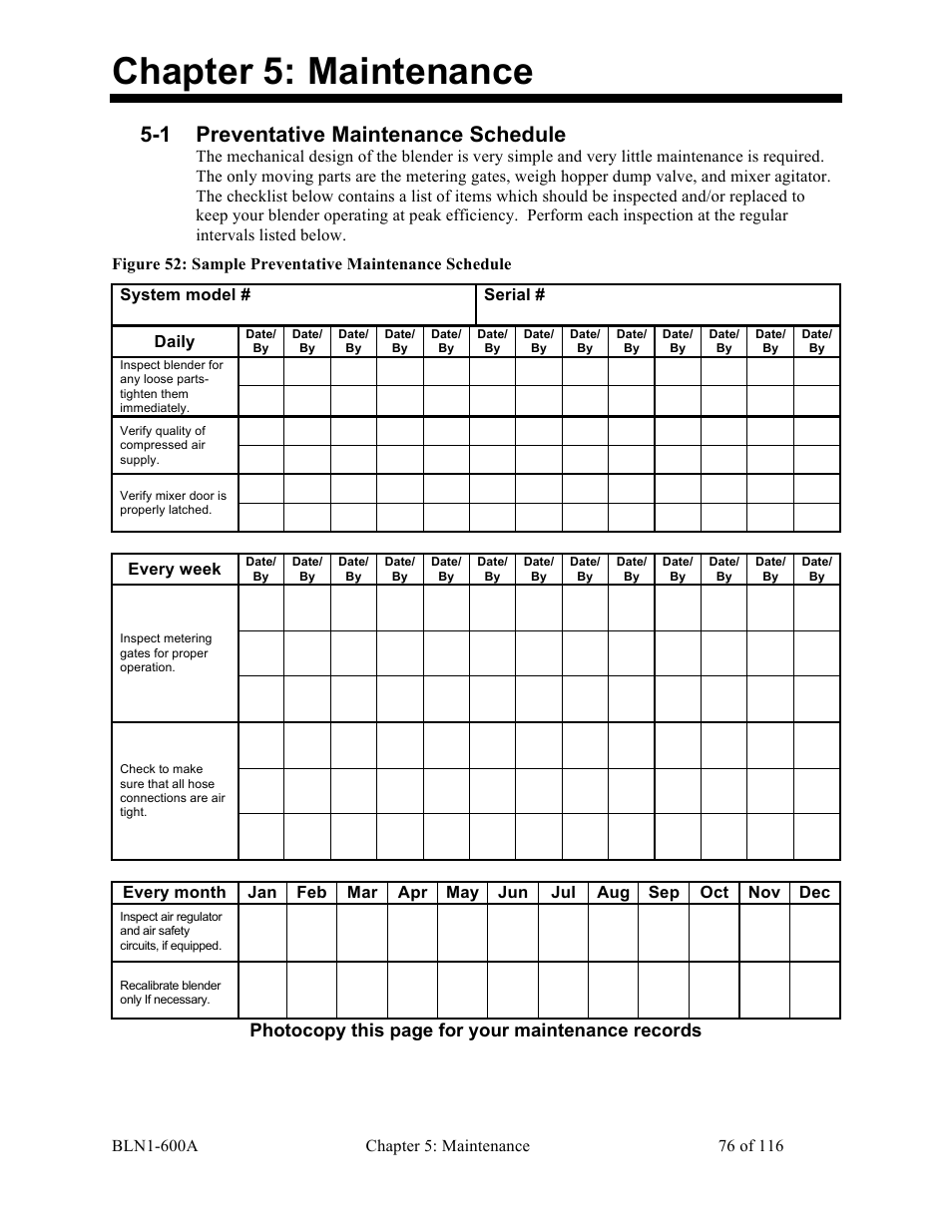 Chapter 5: maintenance, 1 preventative maintenance schedule, Photocopy this page for your maintenance records | Sterlco SGBD Series Batch Gravimetric Blenders User Manual | Page 76 / 116