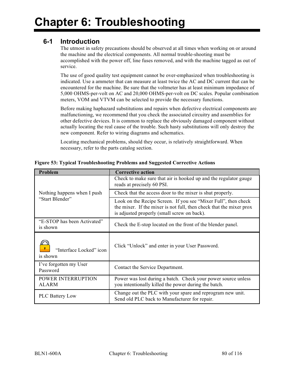 Chapter 6: troubleshooting, 1 introduction | Sterlco SGBD Series Batch Gravimetric Blenders User Manual | Page 80 / 116