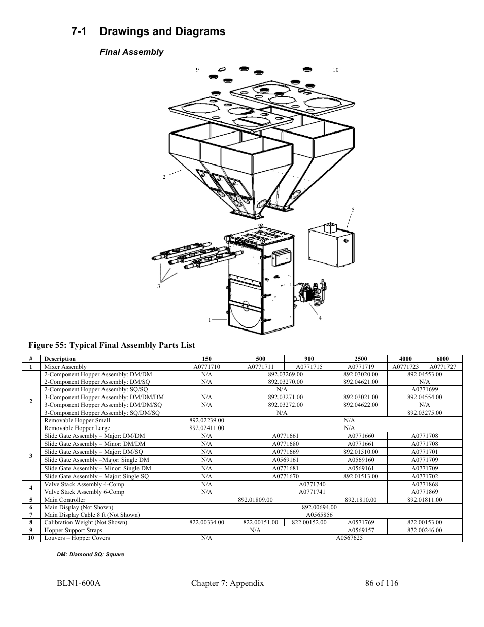 1 drawings and diagrams | Sterlco SGBD Series Batch Gravimetric Blenders User Manual | Page 86 / 116
