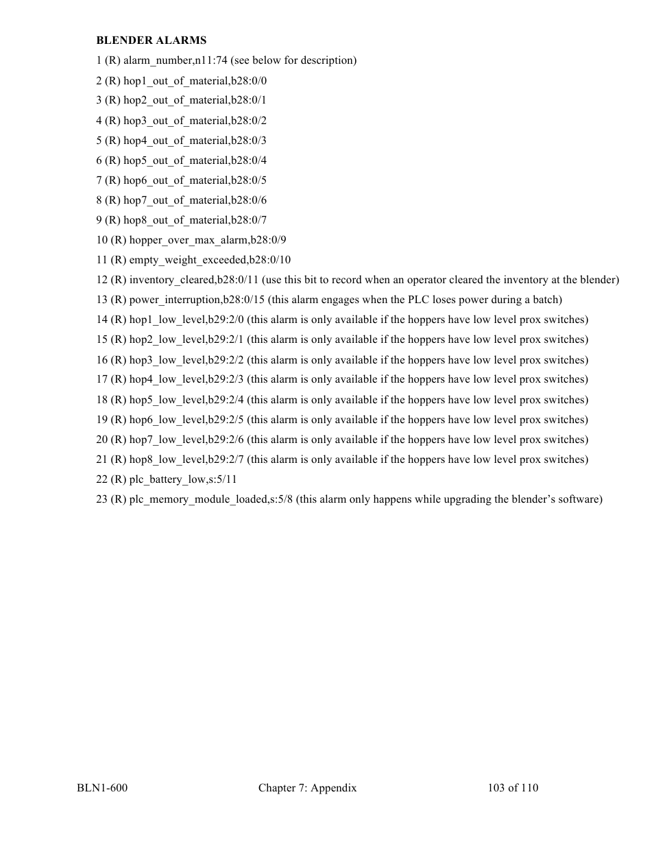 Sterlco SGBD Series Batch Gravimetric Blenders User Manual | Page 103 / 110