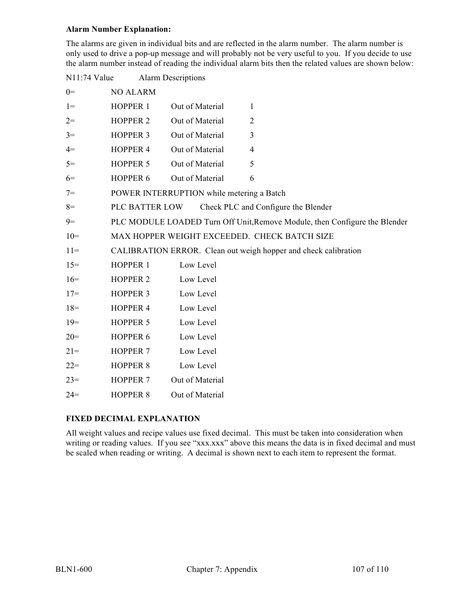 Sterlco SGBD Series Batch Gravimetric Blenders User Manual | Page 107 / 110