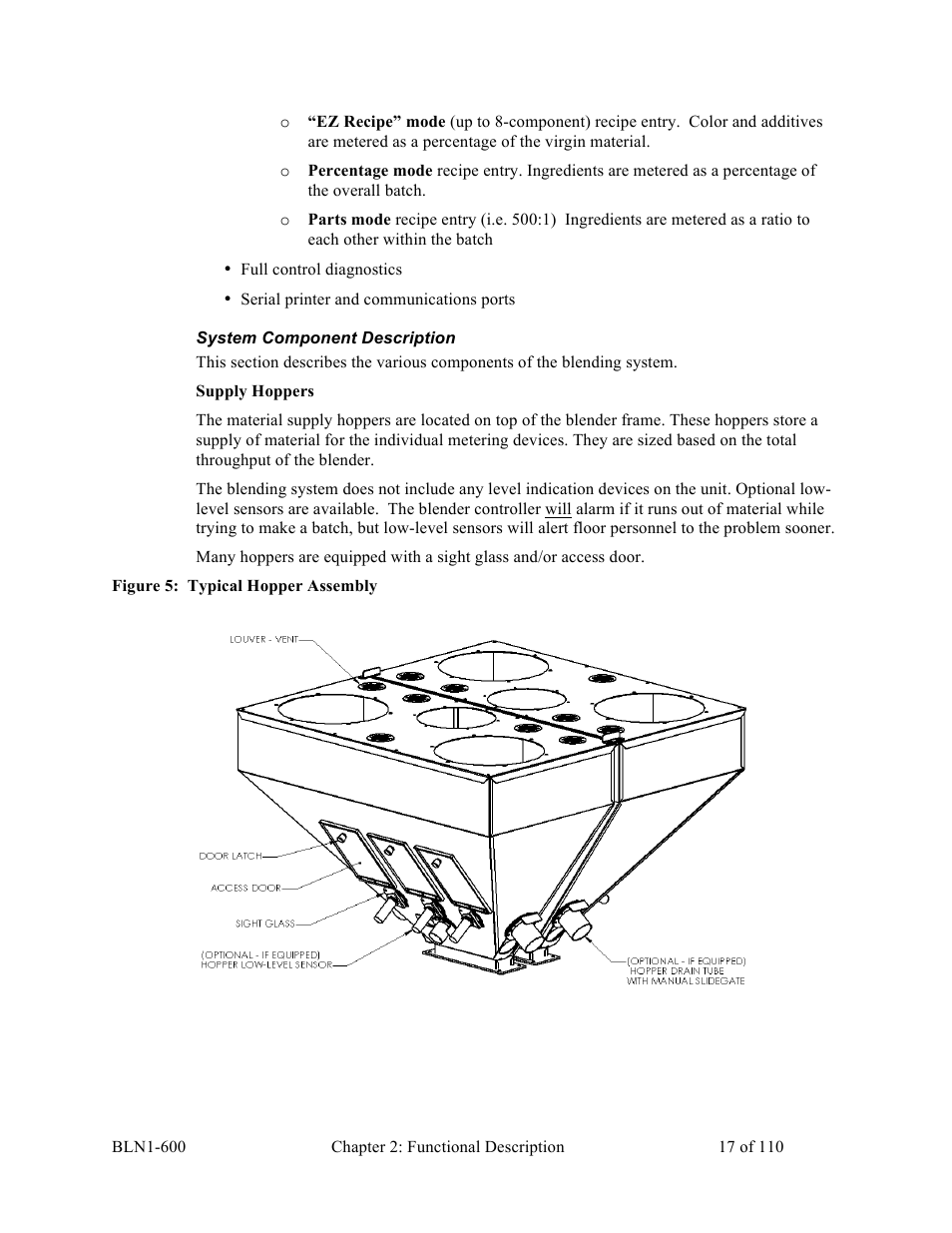 Sterlco SGBD Series Batch Gravimetric Blenders User Manual | Page 17 / 110