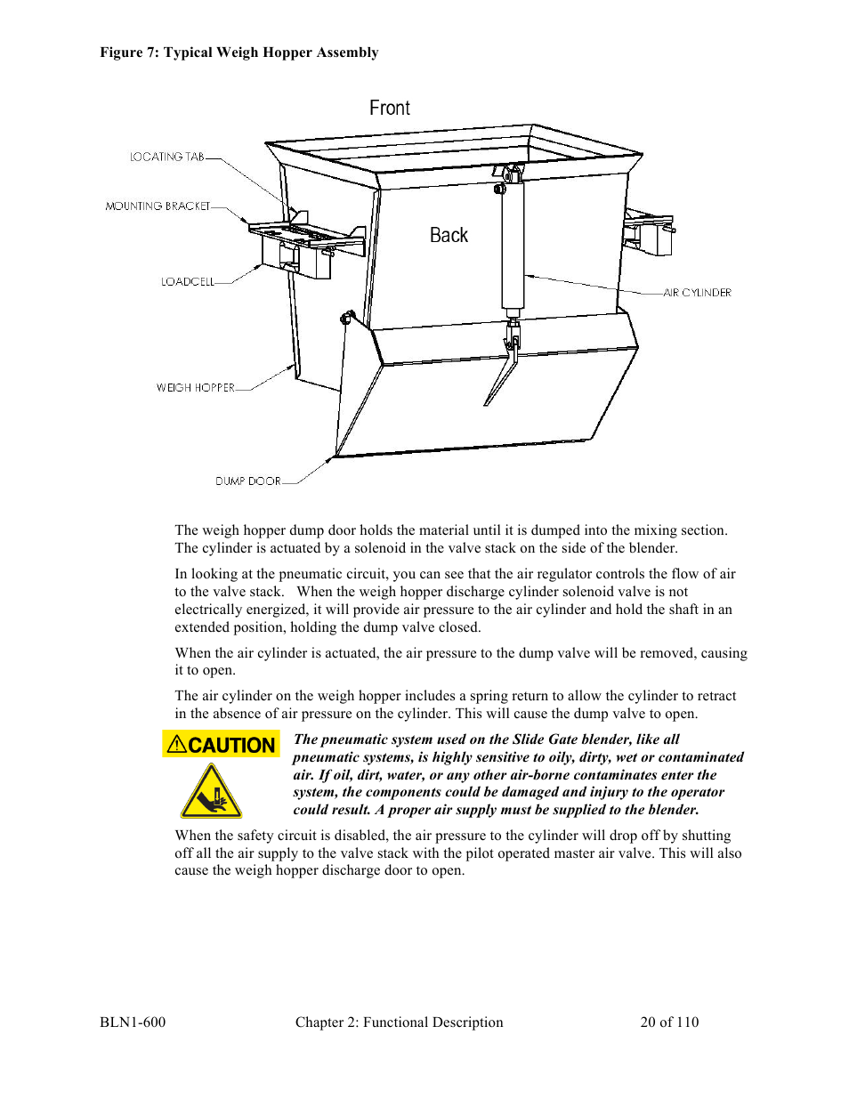 Sterlco SGBD Series Batch Gravimetric Blenders User Manual | Page 20 / 110