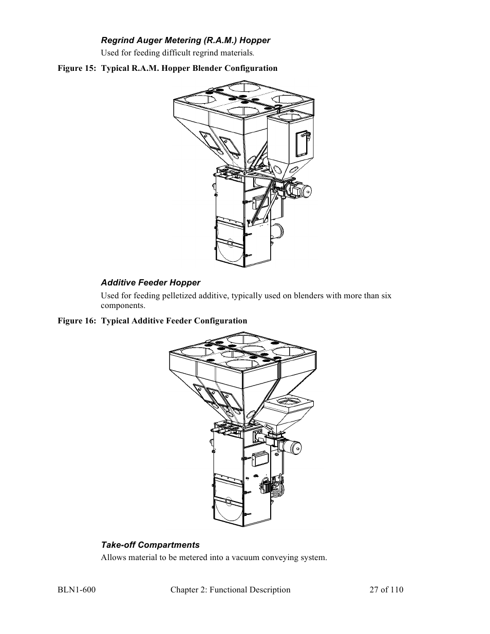 Sterlco SGBD Series Batch Gravimetric Blenders User Manual | Page 27 / 110