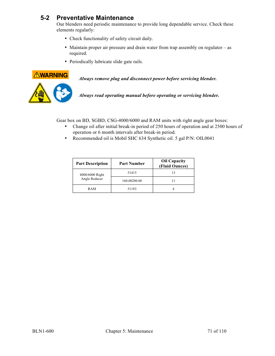 2 preventative maintenance | Sterlco SGBD Series Batch Gravimetric Blenders User Manual | Page 71 / 110