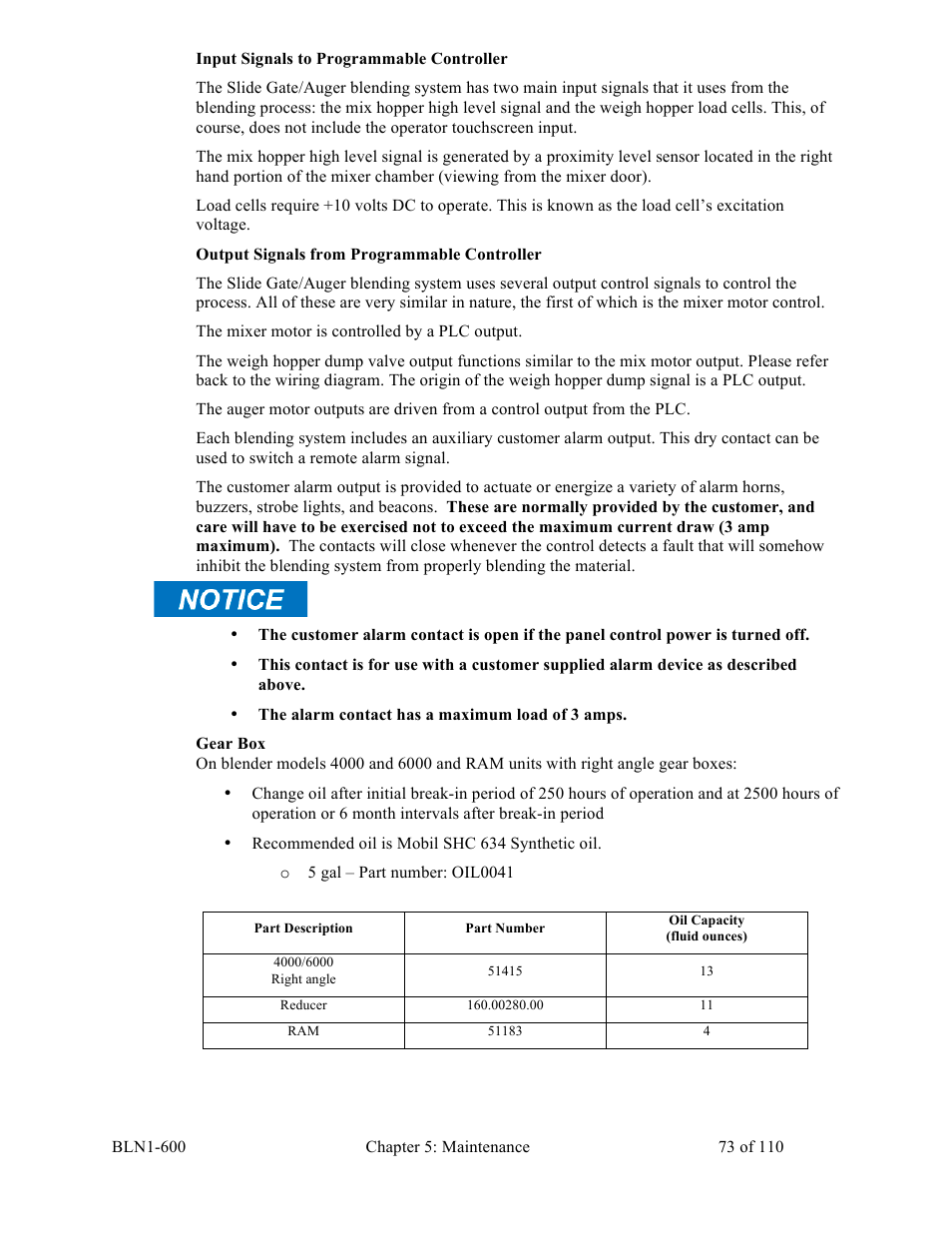 Sterlco SGBD Series Batch Gravimetric Blenders User Manual | Page 73 / 110