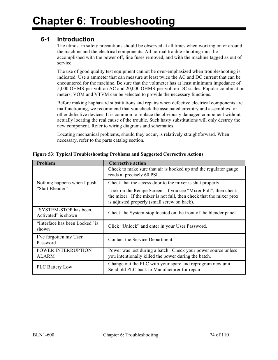 Chapter 6: troubleshooting, 1 introduction | Sterlco SGBD Series Batch Gravimetric Blenders User Manual | Page 74 / 110