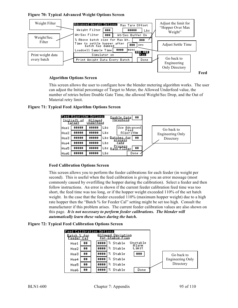 Sterlco SGBD Series Batch Gravimetric Blenders User Manual | Page 95 / 110