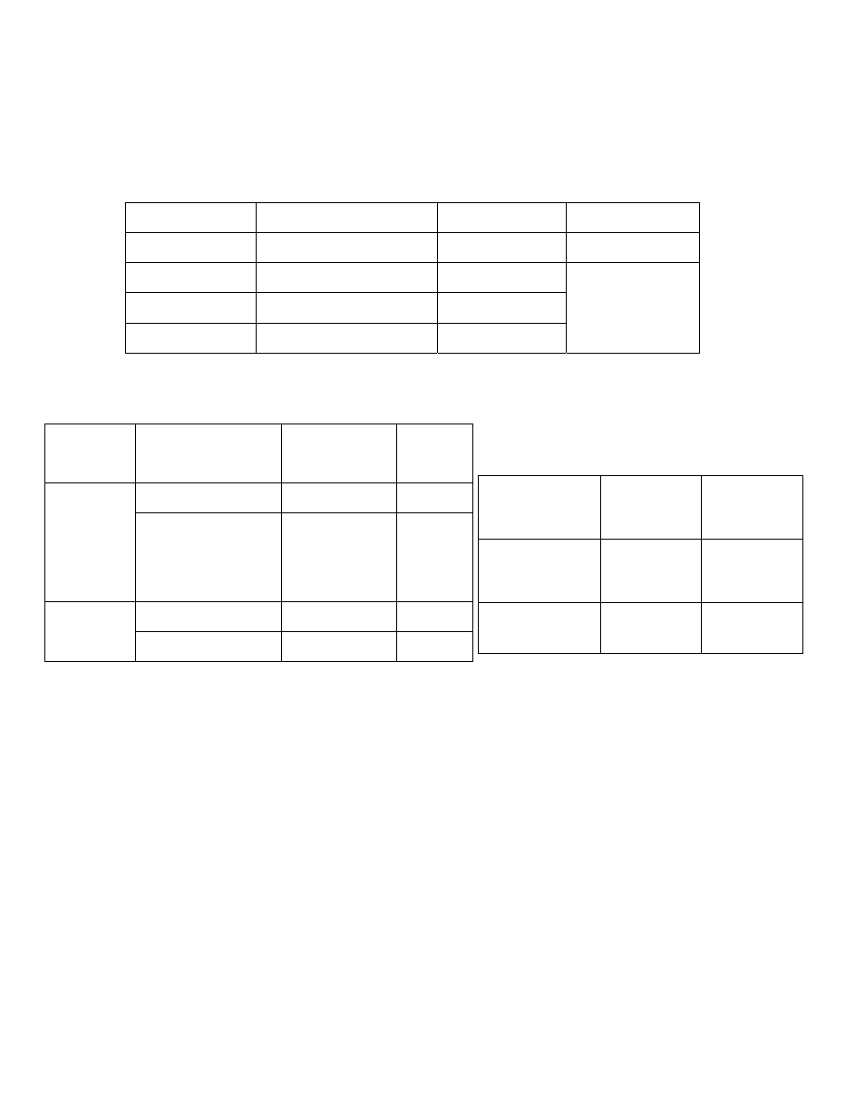 Sterlco SDD Series User Manual | Page 27 / 93
