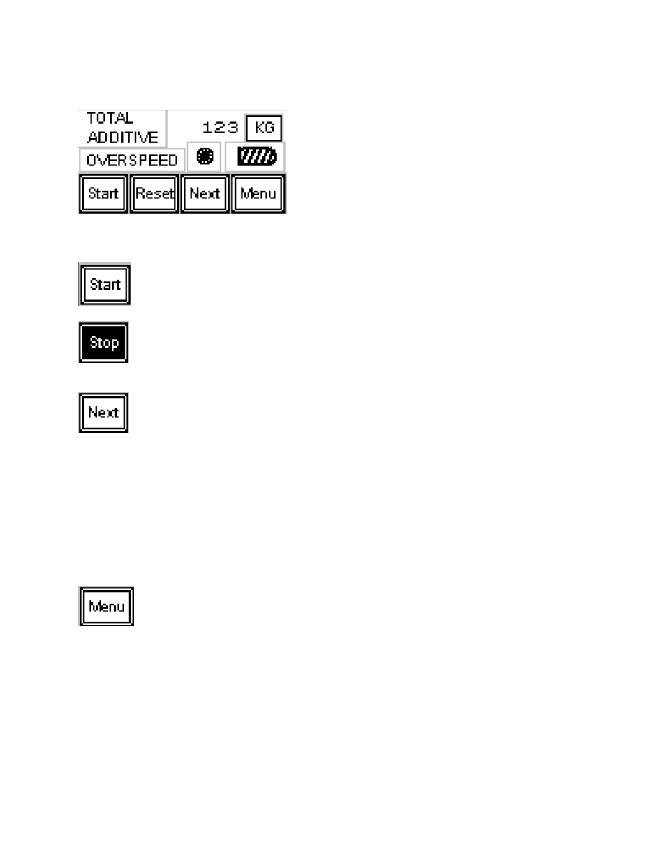Common elements, Buttons | Sterlco SDD Series User Manual | Page 45 / 93