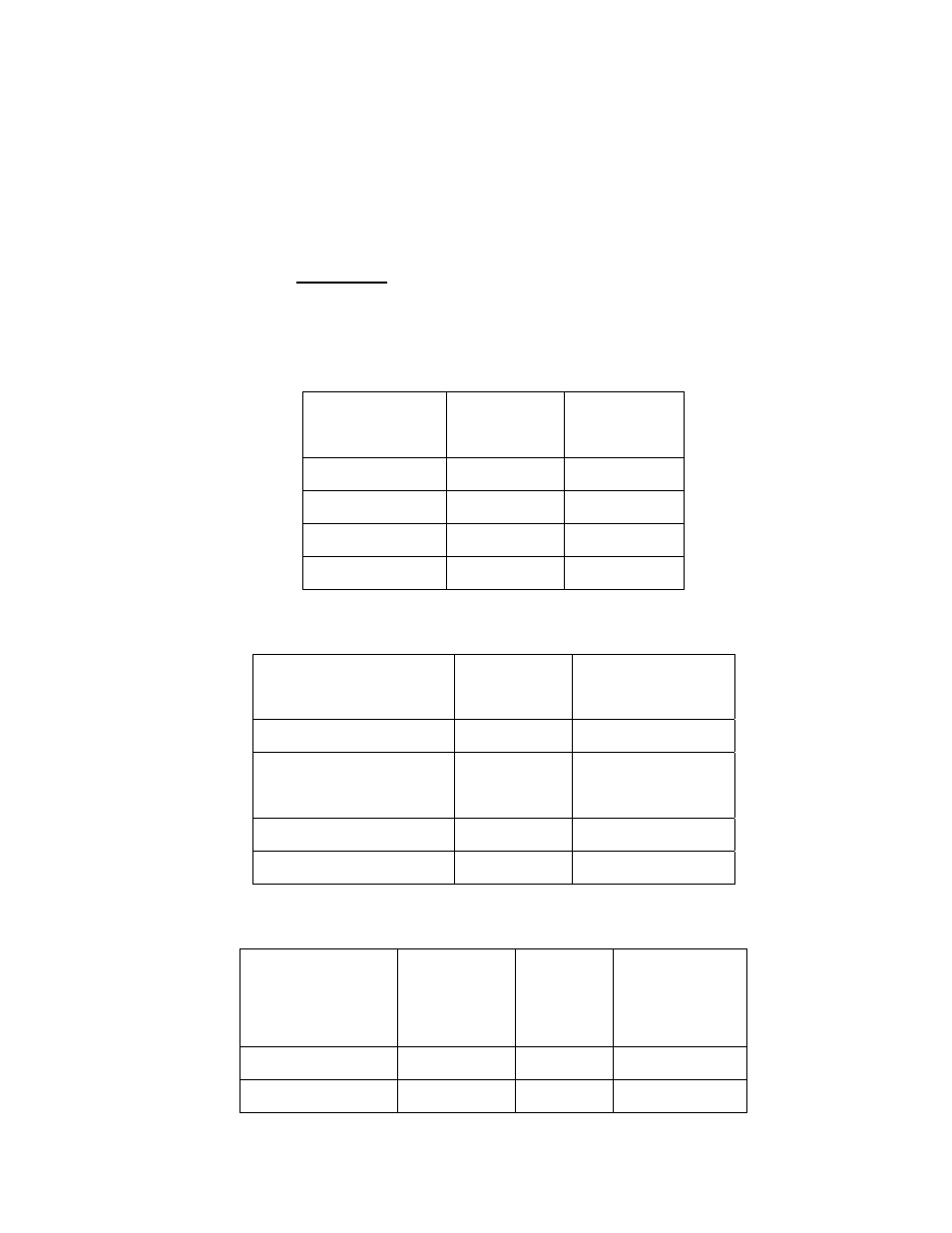 Sterlco SDD Series User Manual | Page 79 / 93