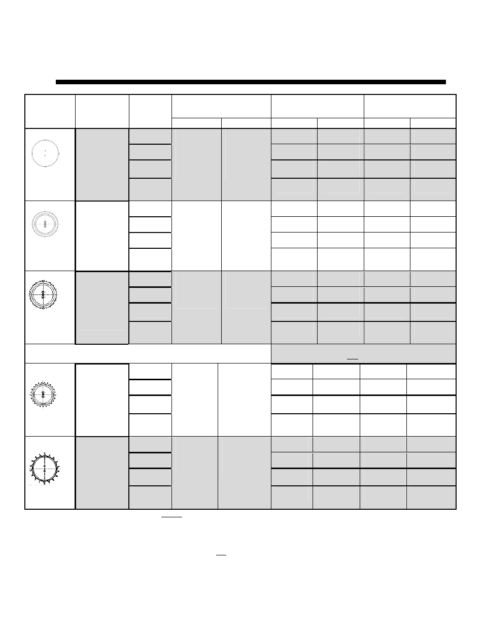 Appendix b disc sizing guides | Sterlco SDD Series User Manual | Page 85 / 93