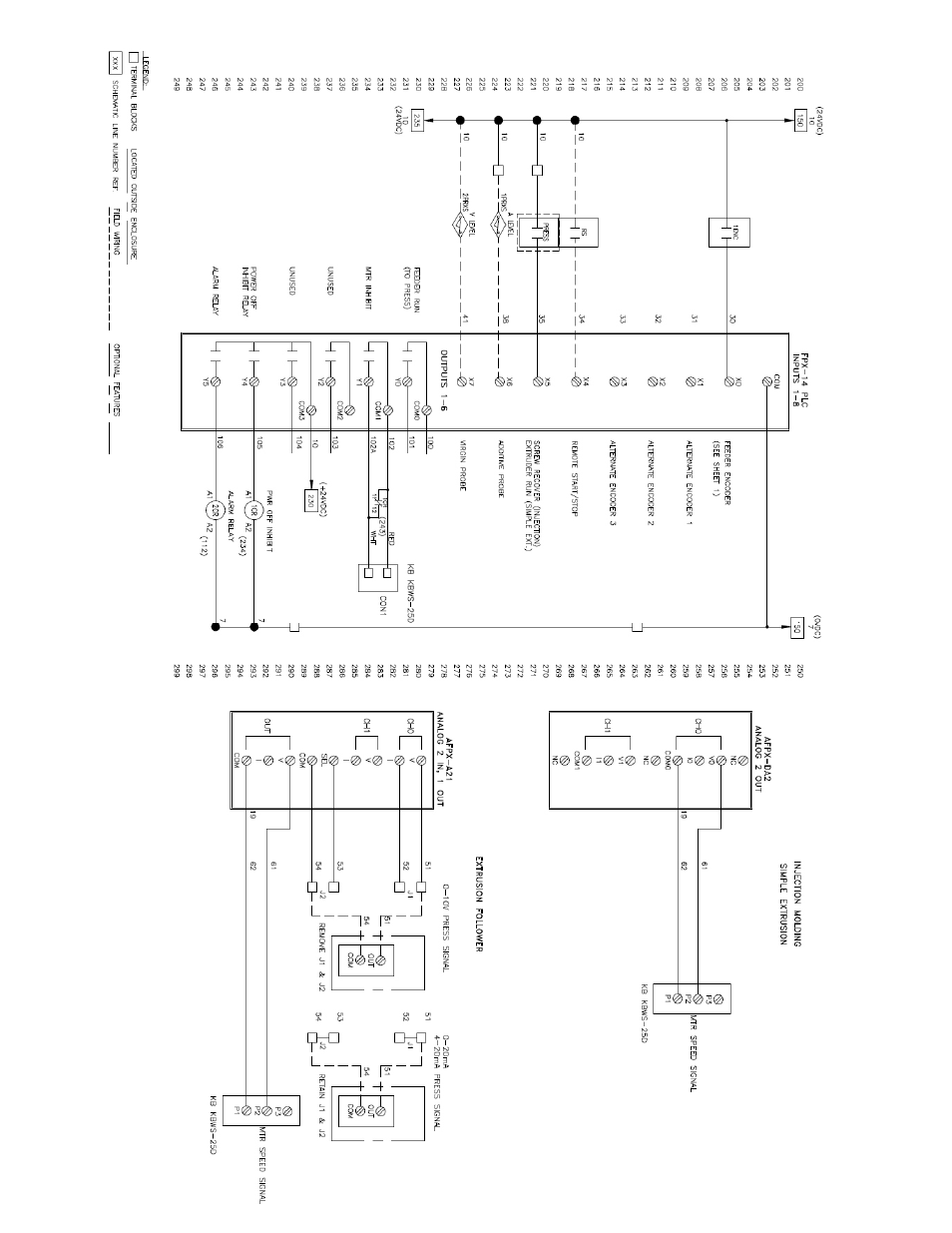 Sterlco SDD Series User Manual | Page 90 / 93