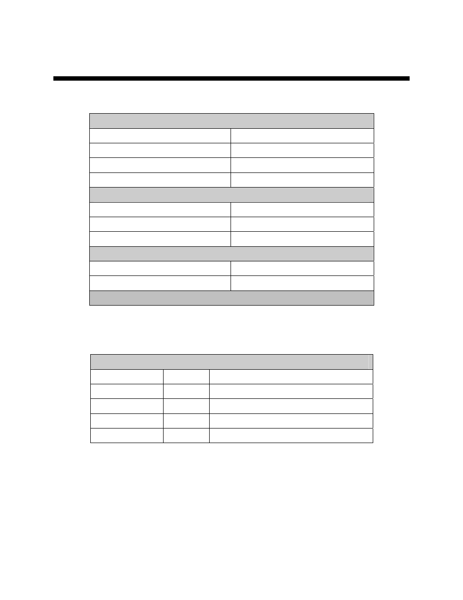 Appendix d spare parts list | Sterlco SDD Series User Manual | Page 91 / 93