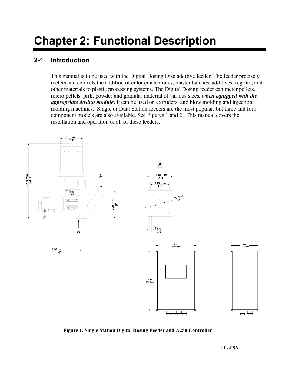 Chapter 2: functional description, 1 introduction | Sterlco SDD Series User Manual | Page 11 / 96