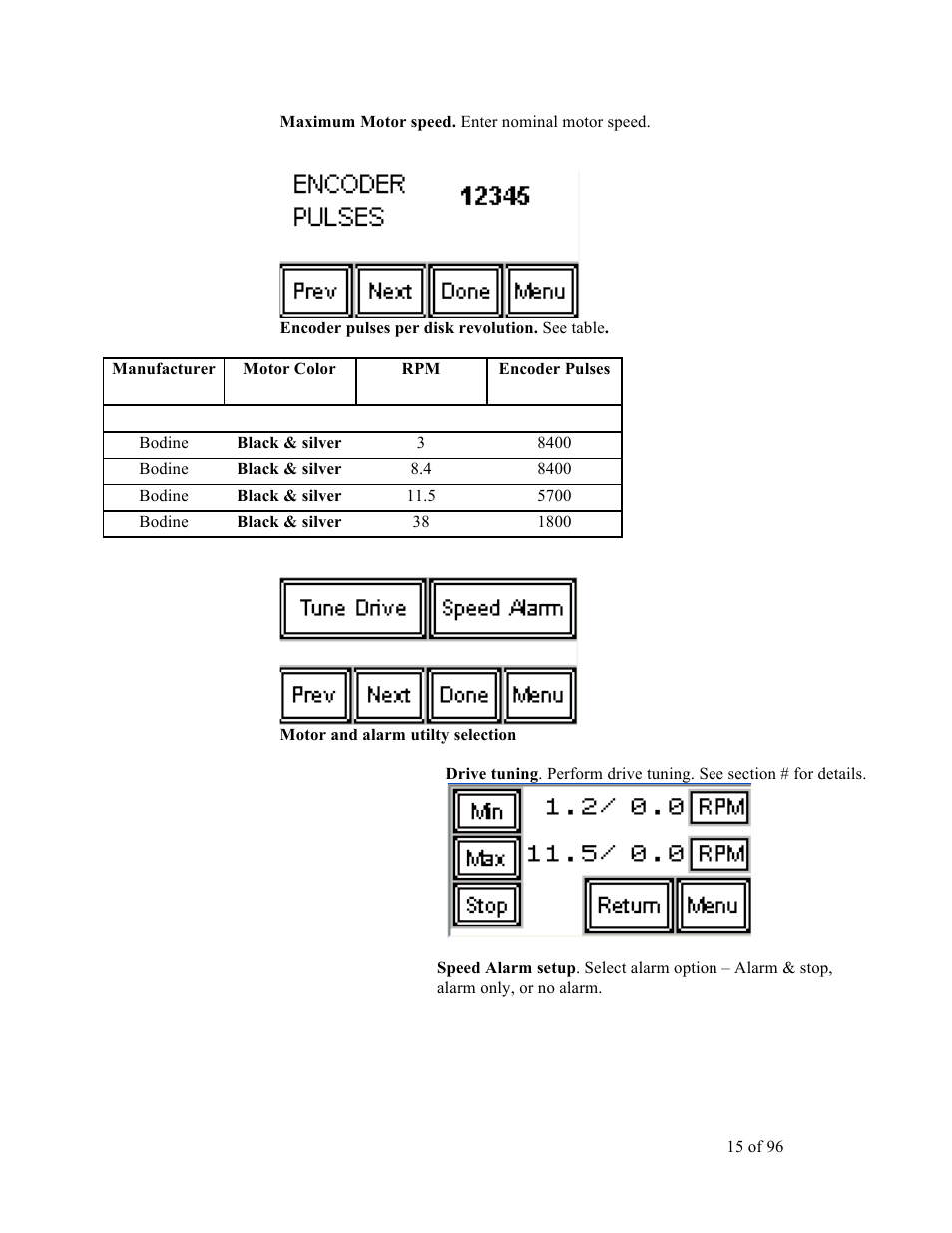 Sterlco SDD Series User Manual | Page 15 / 96