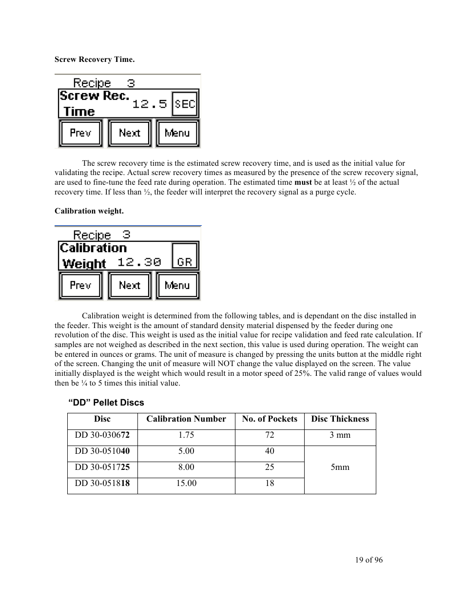 Sterlco SDD Series User Manual | Page 19 / 96