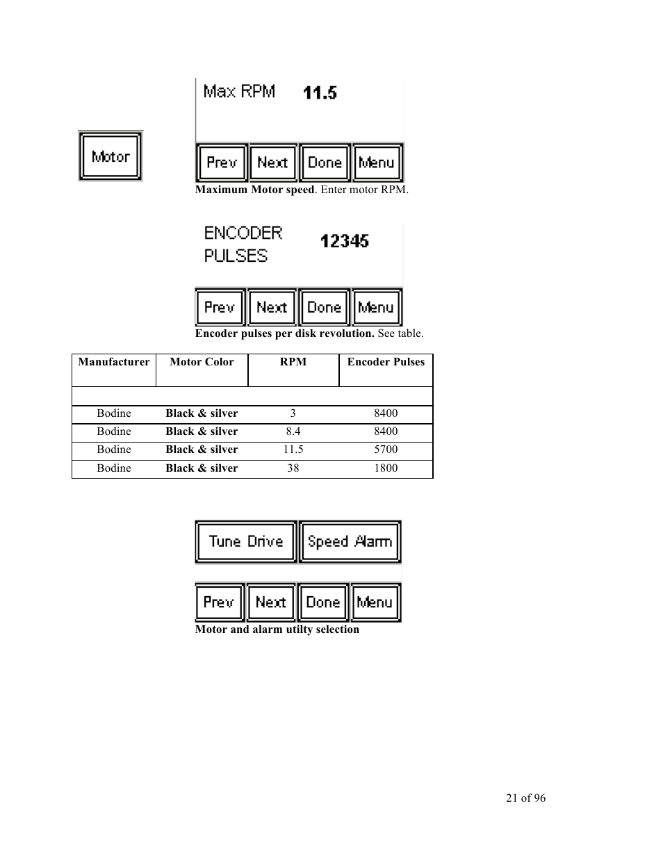 Sterlco SDD Series User Manual | Page 21 / 96