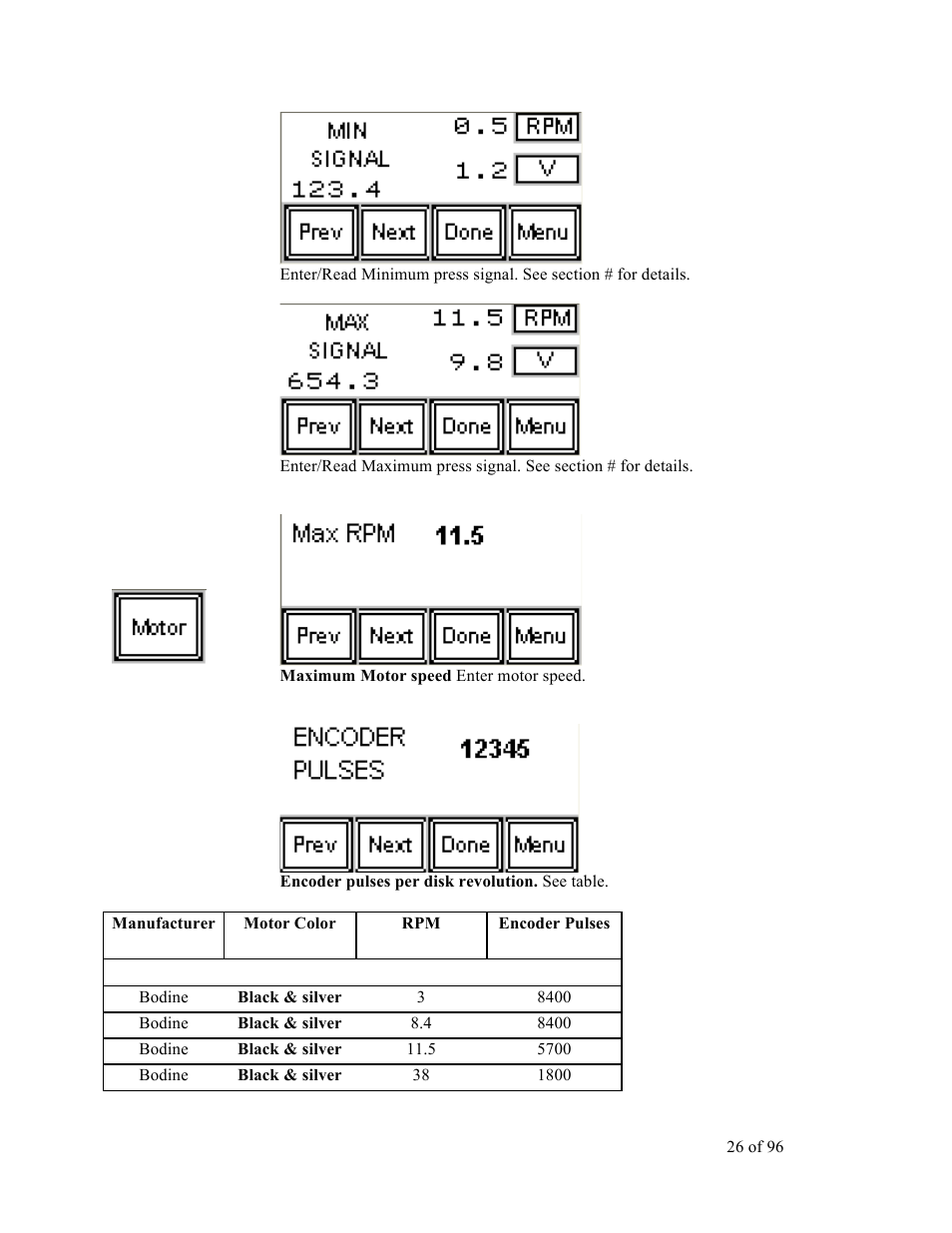 Sterlco SDD Series User Manual | Page 26 / 96