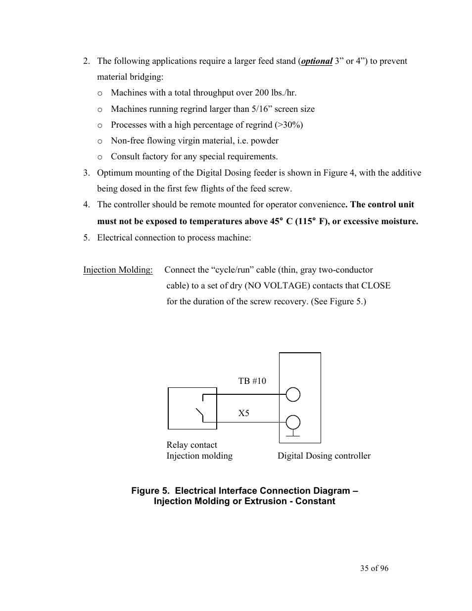 Sterlco SDD Series User Manual | Page 35 / 96