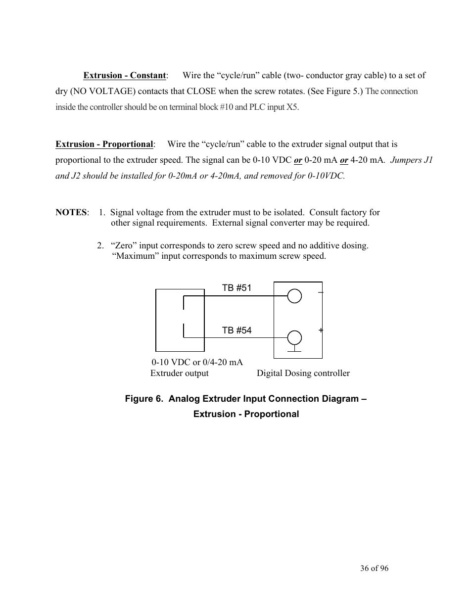 Sterlco SDD Series User Manual | Page 36 / 96