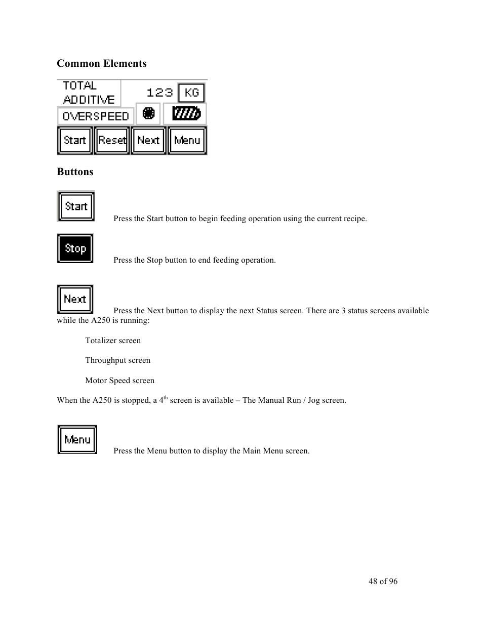 Common elements, Buttons | Sterlco SDD Series User Manual | Page 48 / 96
