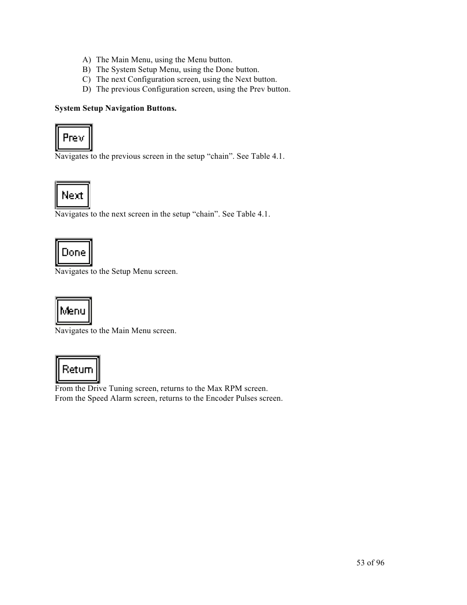 Sterlco SDD Series User Manual | Page 53 / 96