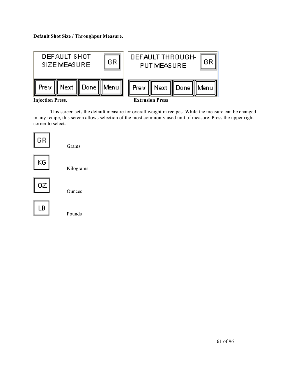Sterlco SDD Series User Manual | Page 61 / 96