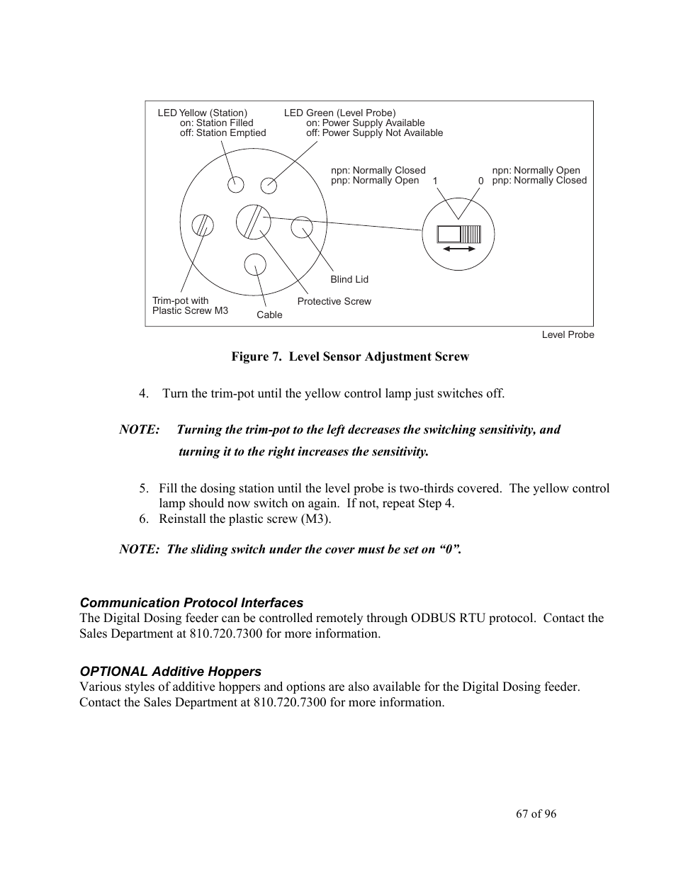 Sterlco SDD Series User Manual | Page 67 / 96