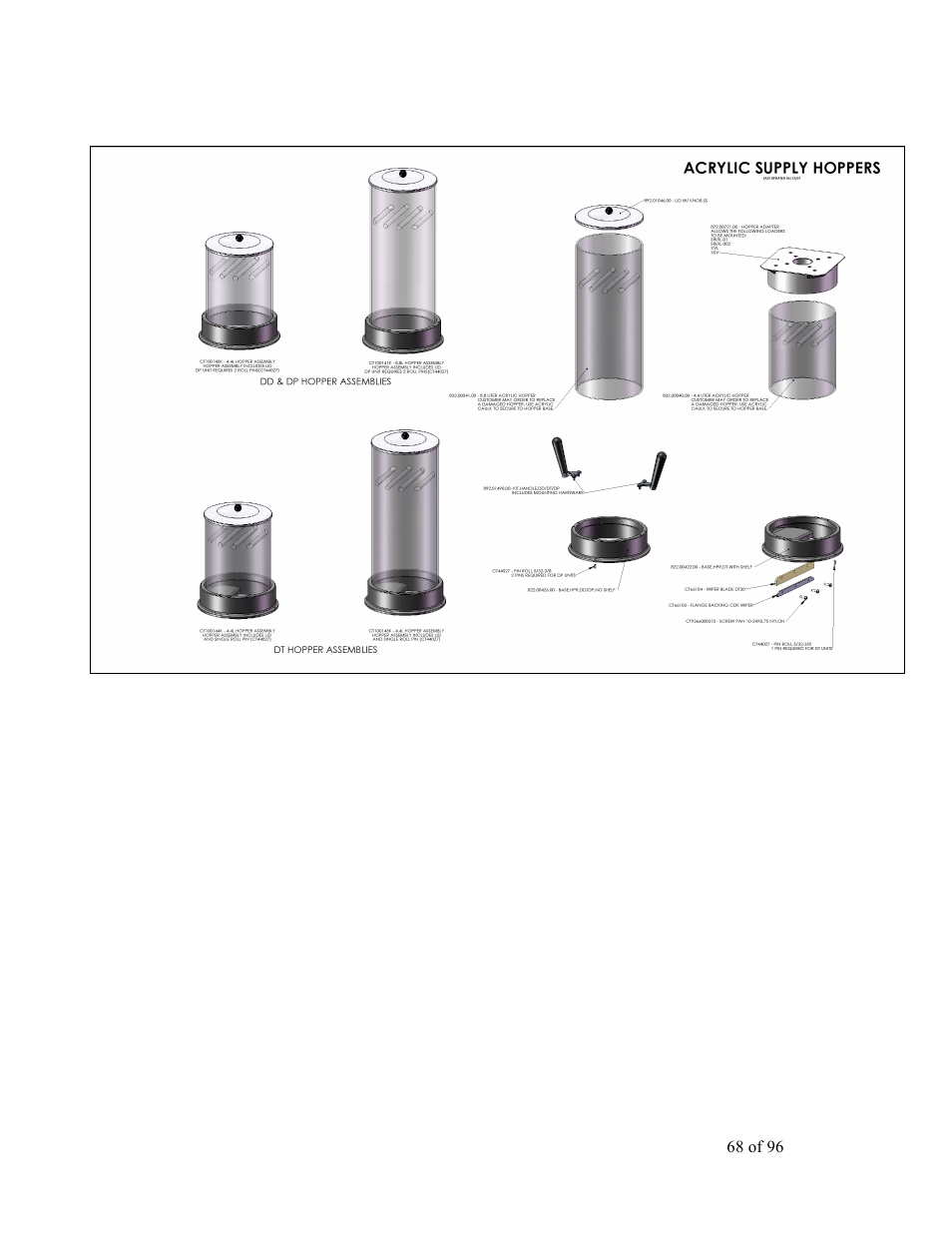 Sterlco SDD Series User Manual | Page 68 / 96
