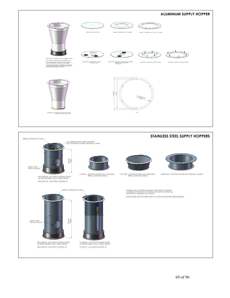 Sterlco SDD Series User Manual | Page 69 / 96