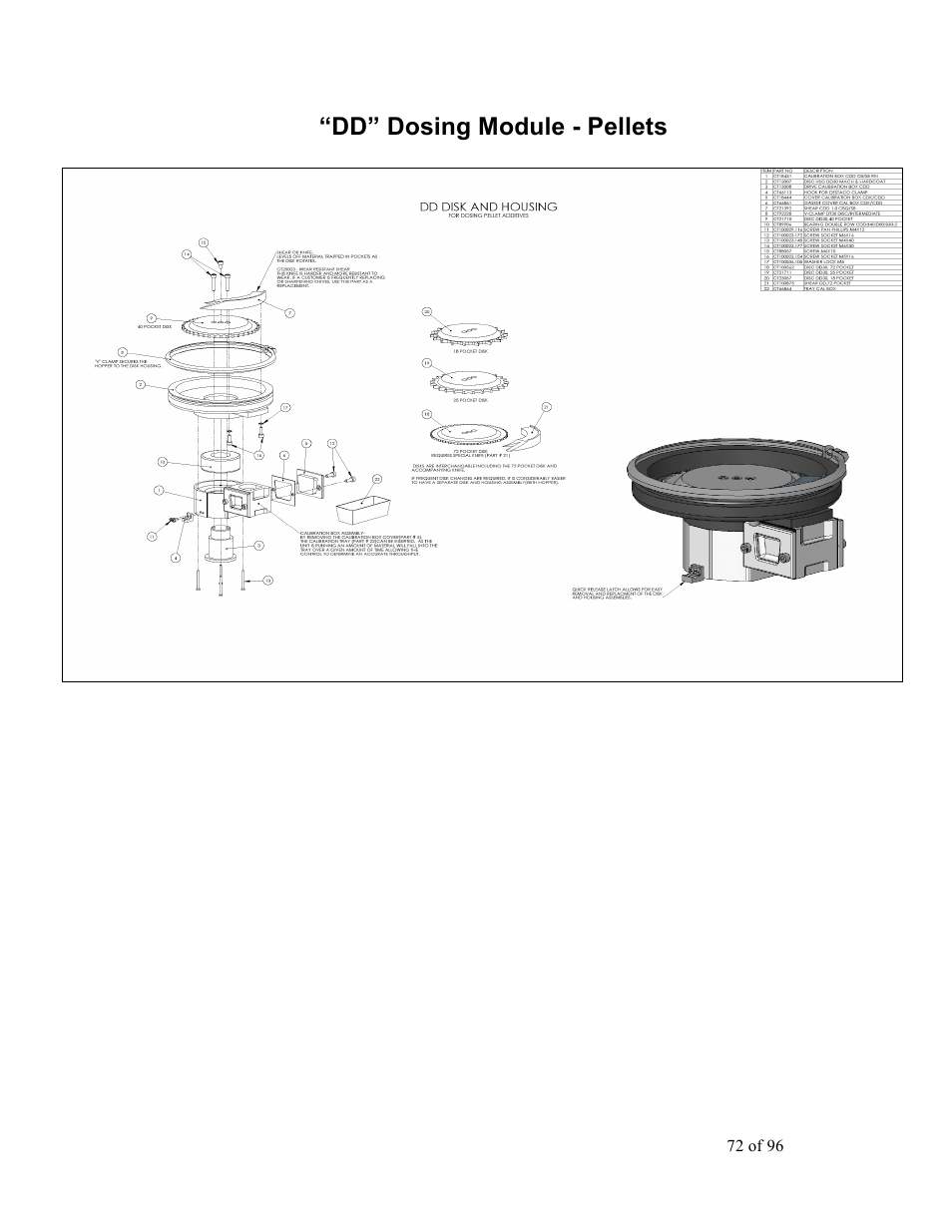 Dd” dosing module - pellets | Sterlco SDD Series User Manual | Page 72 / 96