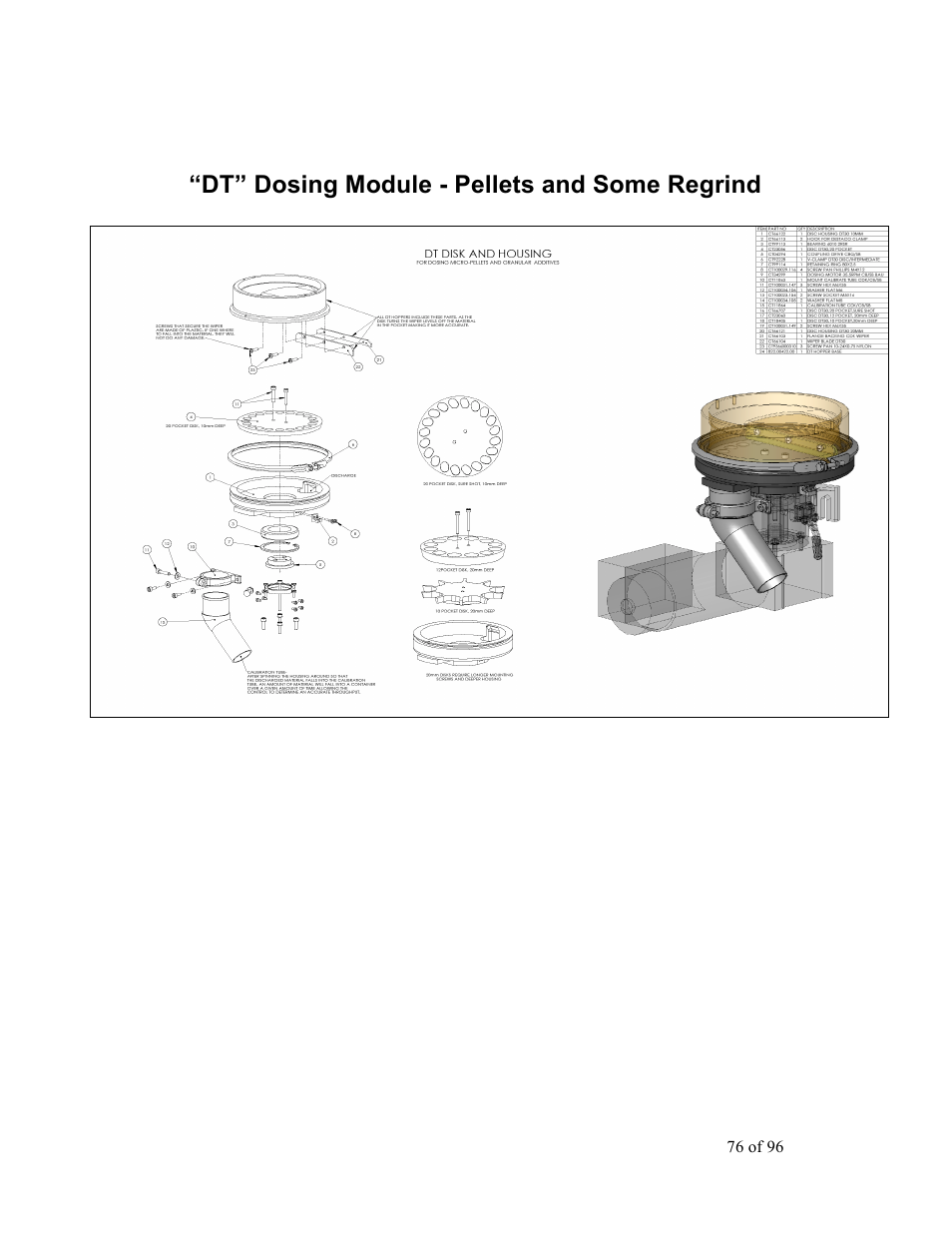 Dt” dosing module - pellets and some regrind | Sterlco SDD Series User Manual | Page 76 / 96