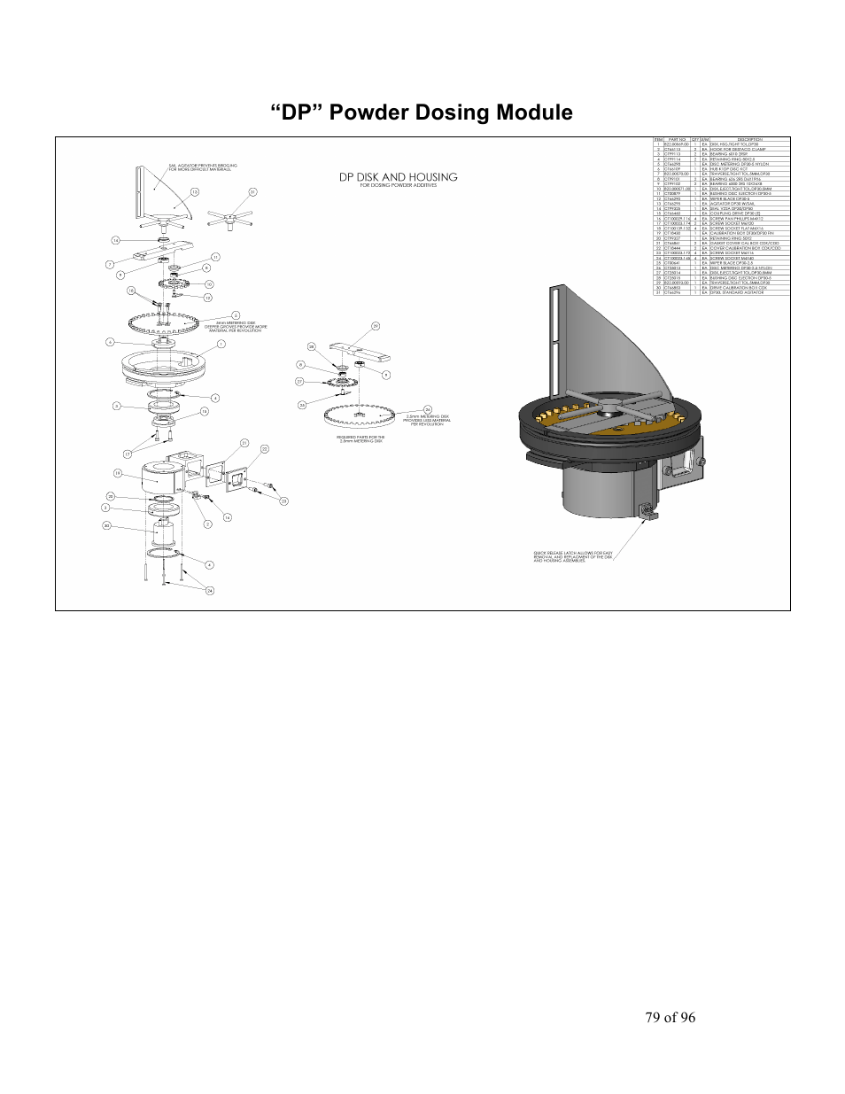 Dp” powder dosing module | Sterlco SDD Series User Manual | Page 79 / 96