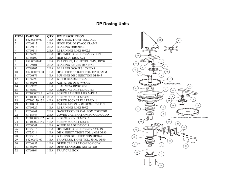 Dp dosing units | Sterlco SDD Series User Manual | Page 85 / 96
