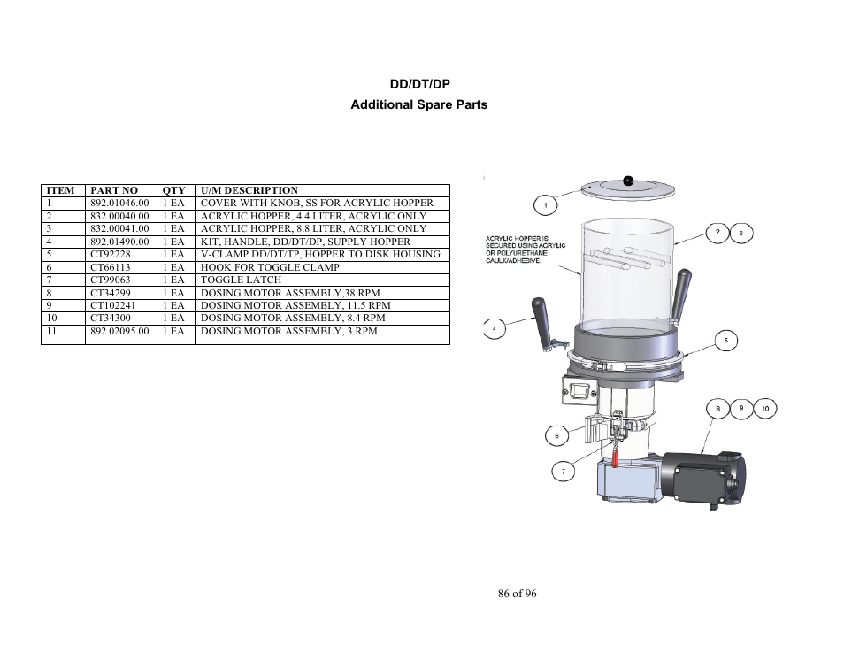 Sterlco SDD Series User Manual | Page 86 / 96