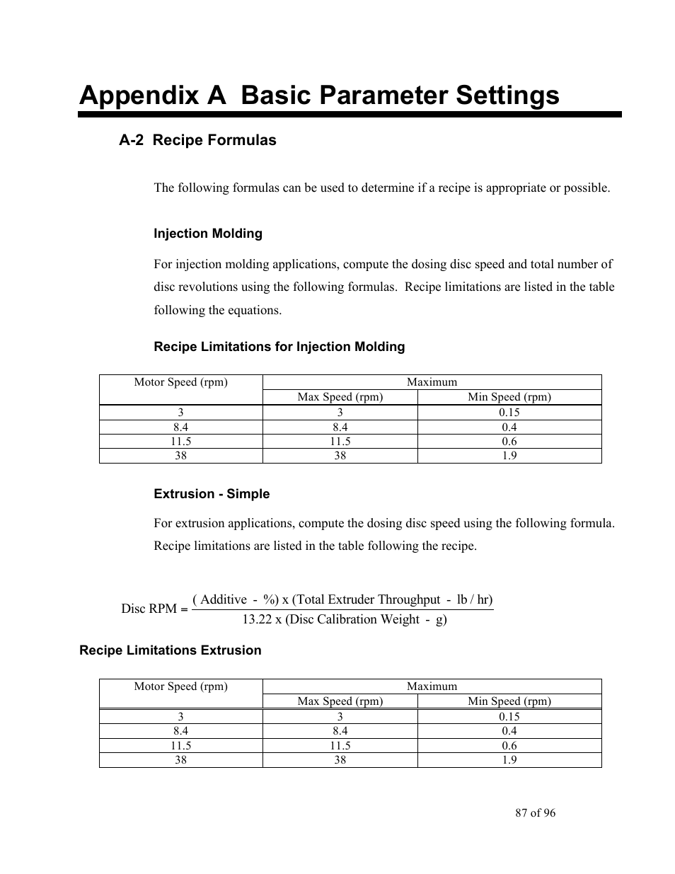Appendix a basic parameter settings, A-2 recipe formulas | Sterlco SDD Series User Manual | Page 87 / 96
