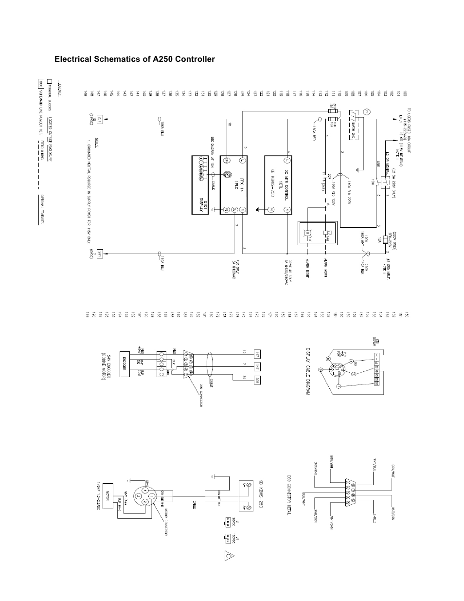 Sterlco SDD Series User Manual | Page 92 / 96
