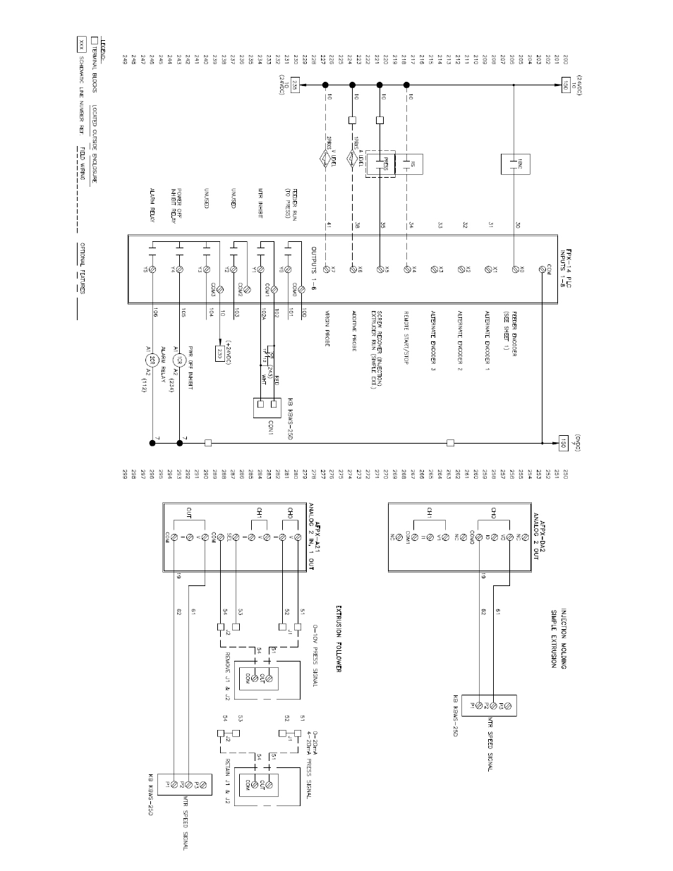 Sterlco SDD Series User Manual | Page 93 / 96