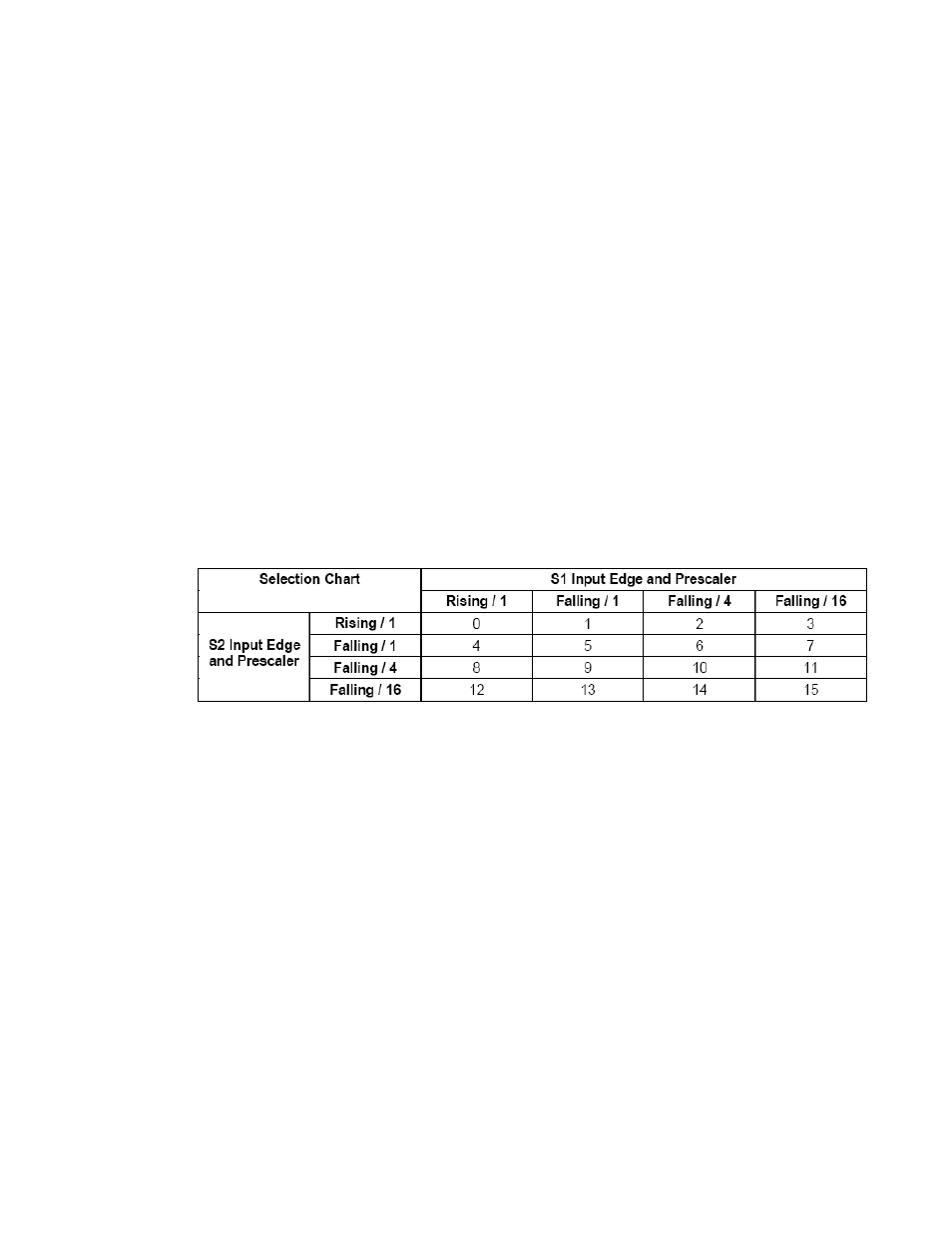 Sterlco SF Series Volumetric Additive Feeder User Manual | Page 35 / 55