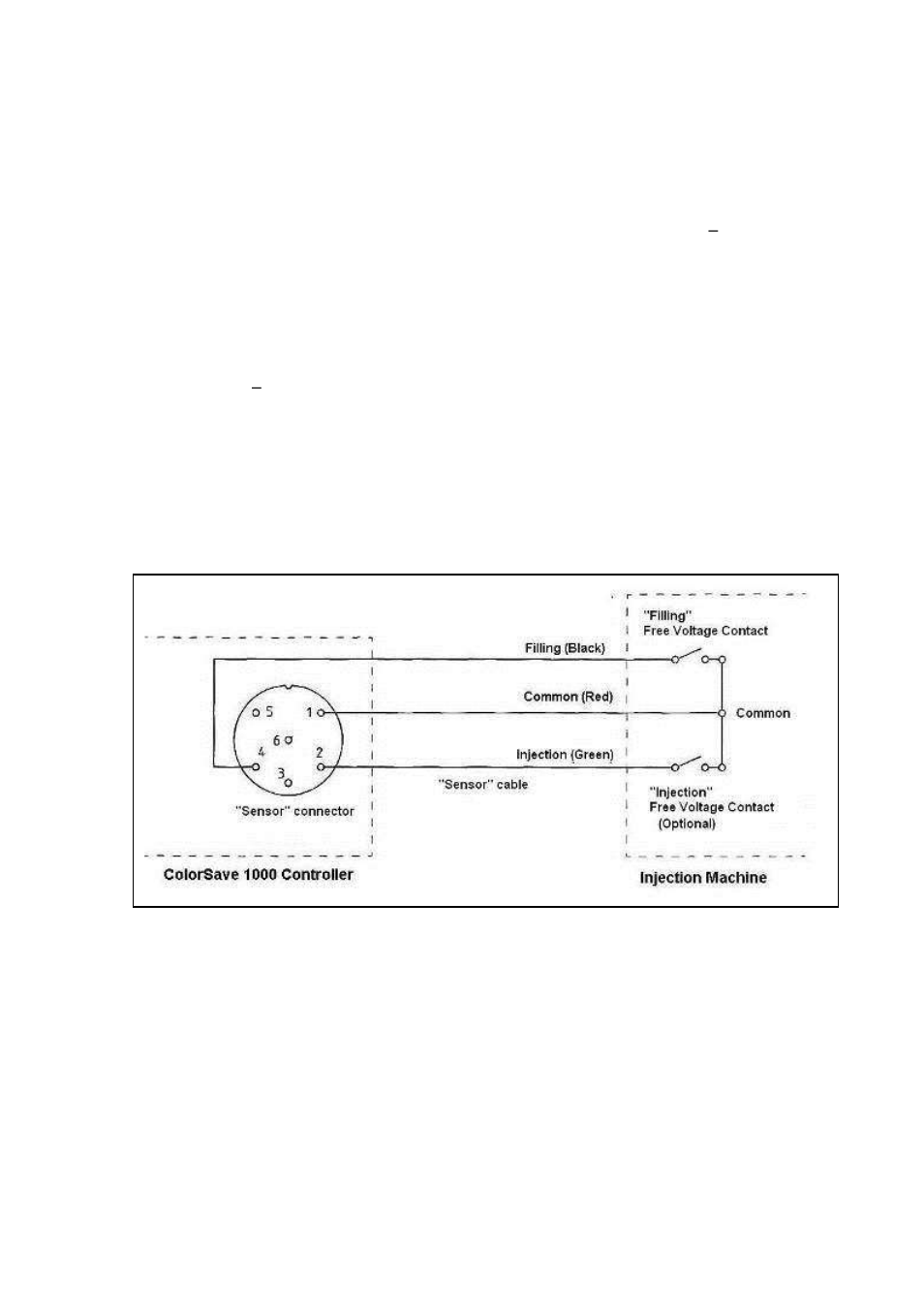 2 "sensor" cable wiring options | Sterlco SF1000 Gravimetric Additive Feeder User Manual | Page 10 / 37