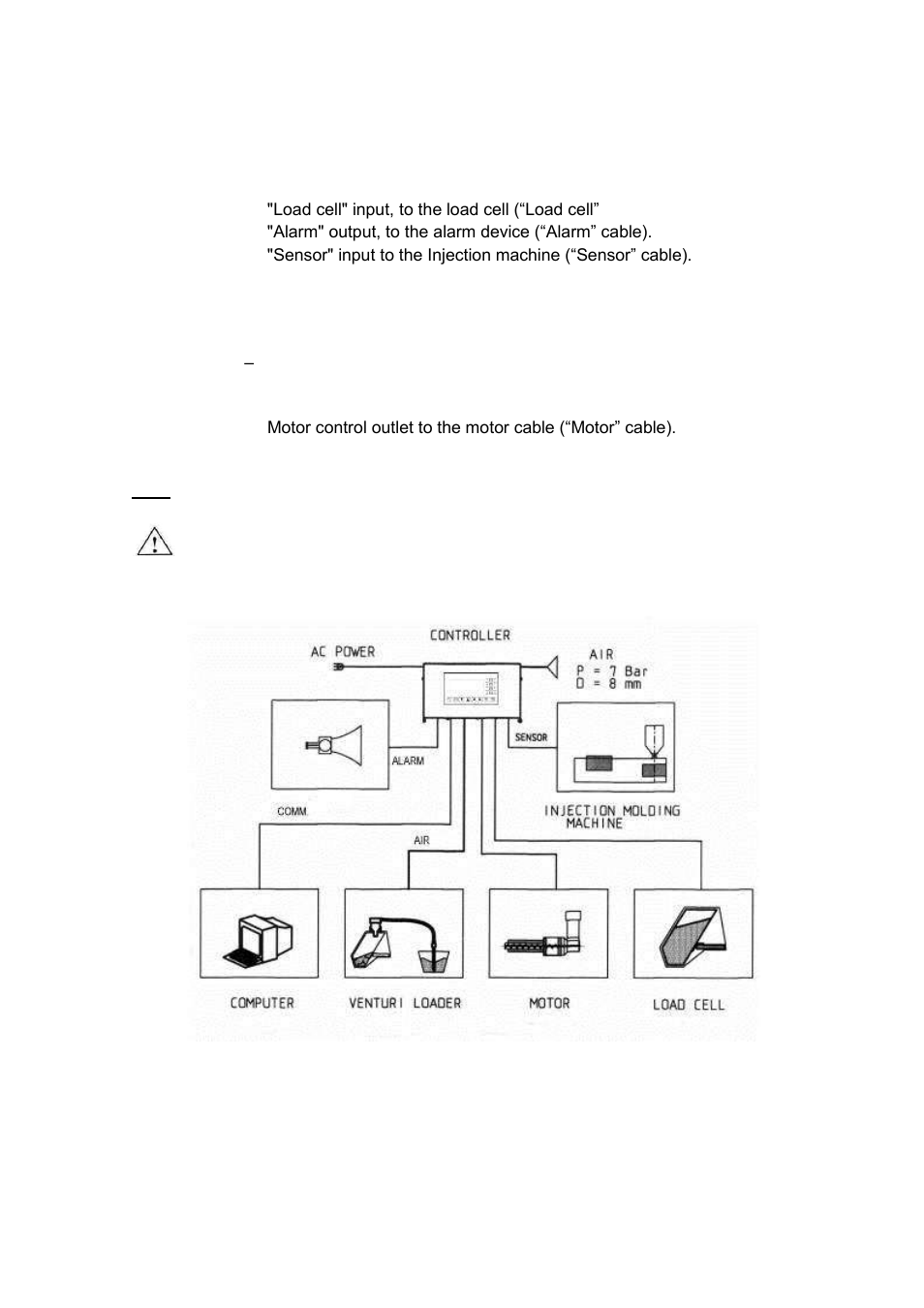 3 electrical installation | Sterlco SF1000 Gravimetric Additive Feeder User Manual | Page 9 / 37